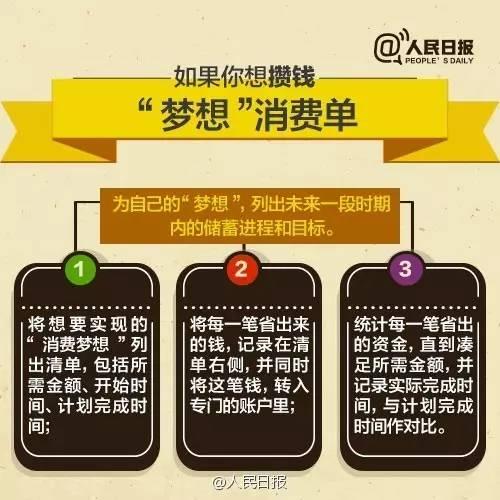 無論你的月收入多少，一定記得分成 3 份！