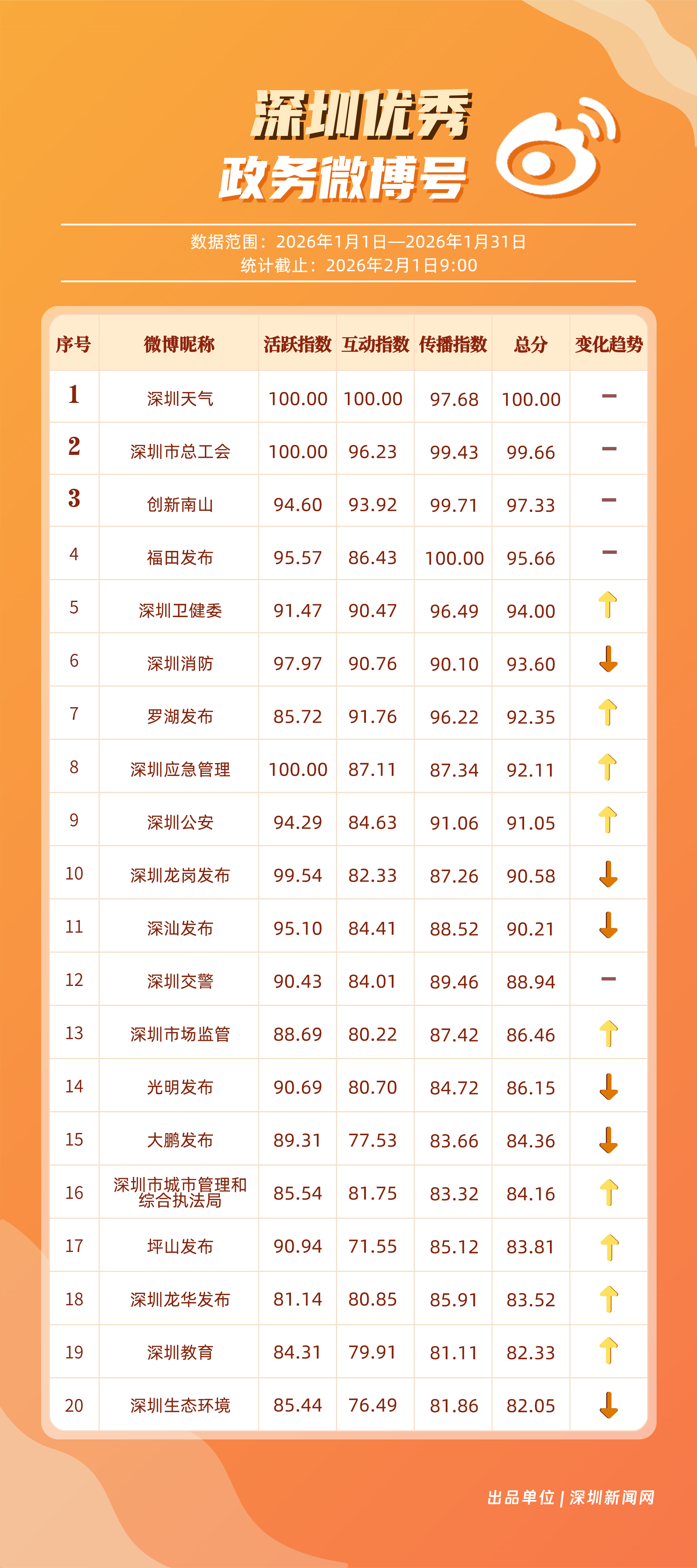 7067656d6d30e65d8f40788d2f661f17.png 7067656d6d30e65d8f40788d2f661f17.png